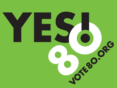 Vote YES on Measure 80 in Oregon!