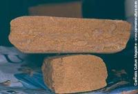 Imported Hash